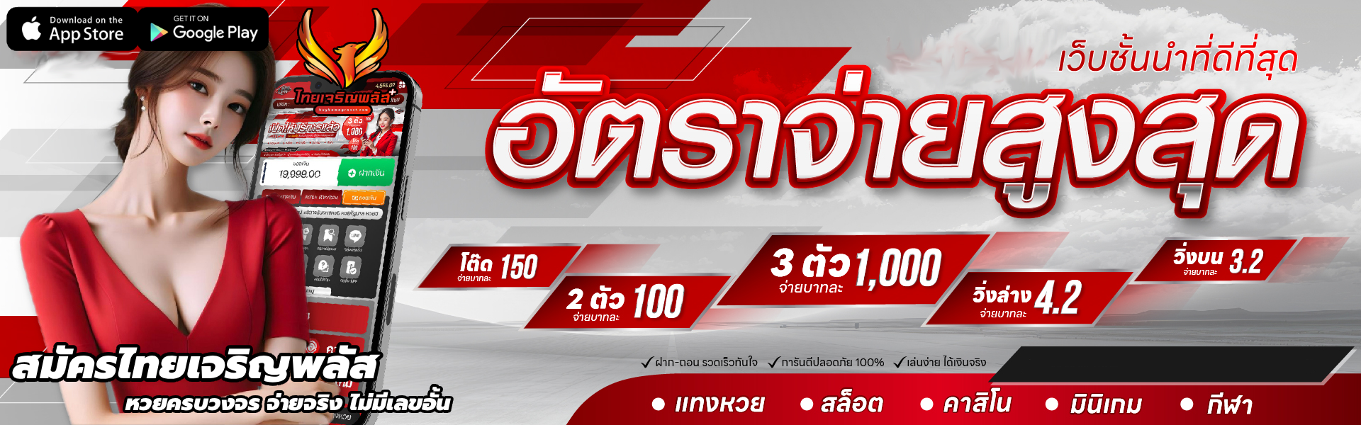 สมัครไทยเจริญพลัส